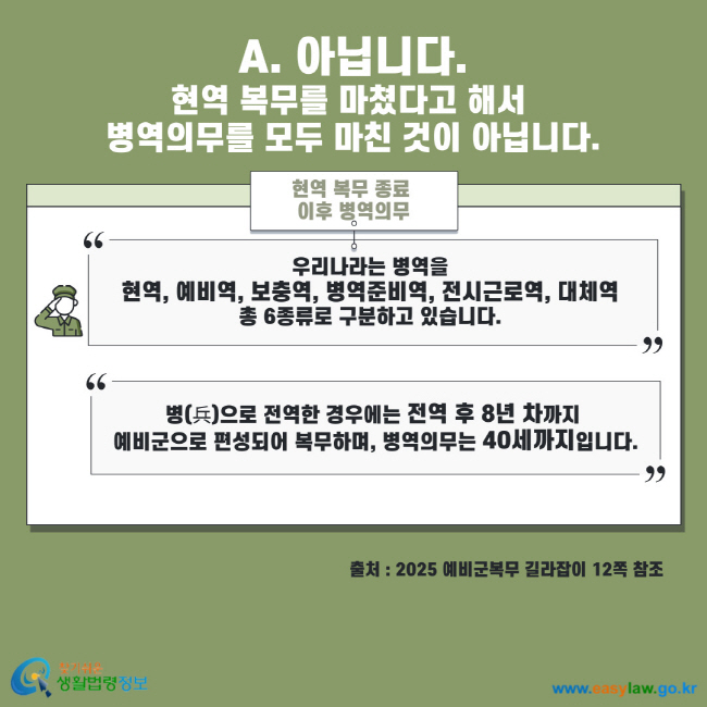 A. 아닙니다. 현역 복무를 마쳤다고 해서 병역의무를 모두 마친 것이 아닙니다. 현역 복무 종료 이후 병역의무 우리나라는 병역을 현역, 예비역, 보충역, 병역준비역, 전시근로역, 대체역 총 6종류로 구분하고 있습니다. 병으로 전역한 경우에는 전역 후 8년 차까지 예비군으로 편성되어 복무하며, 병역의무는 40세까지입니다. 출처 : 2025 예비군복무 길라잡이 12쪽 참조