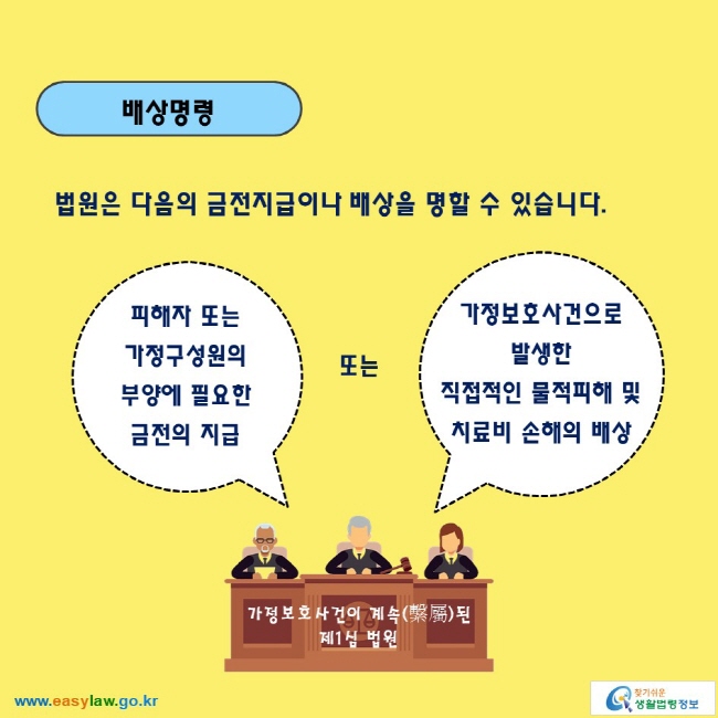 배상명령
법원은 다음의 금전지급이나 배상을 명할 수 있습니다. 

피해자 또는 가정구성원의 부양에 필요한 금전의 지급
또는
가정보호사건으로 발생한 직접적인 물적피해 및 치료비 손해의 배상
(가정보호사건이 계속(繫屬)된 제1심 법원)