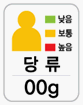 당류의 함량포함여부에 따라 낮음, 보통, 높음을 색깔별 사람모양으로 나타내는 표시도안