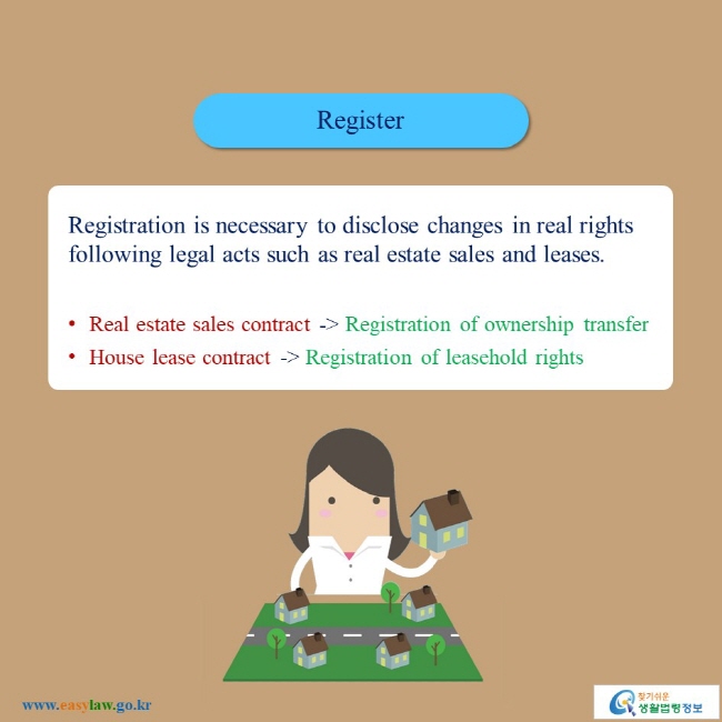 Register Registration is necessary to disclose changes in real rights following legal acts such as real estate sales and leases. ∙Real estate sales contract - Registration of ownership transfer ∙House lease contract - Registration of leasehold rights