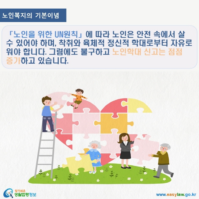 노인학대 1. 노인인권 www.easylaw.go.kr 찾기쉬운 생활법령정보 로고 노인복지의 기본이념 「노인을 위한 UN원칙」에 따라 노인은 안전 속에서 살  수 있어야 하며, 착취와 육체적 정신적 학대로부터 자유로워야 합니다. 그럼에도 불구하고 노인학대 신고는 점점 증가하고 있습니다.