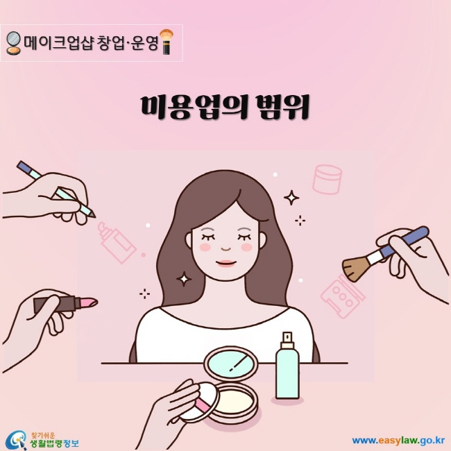 미용업의 범위