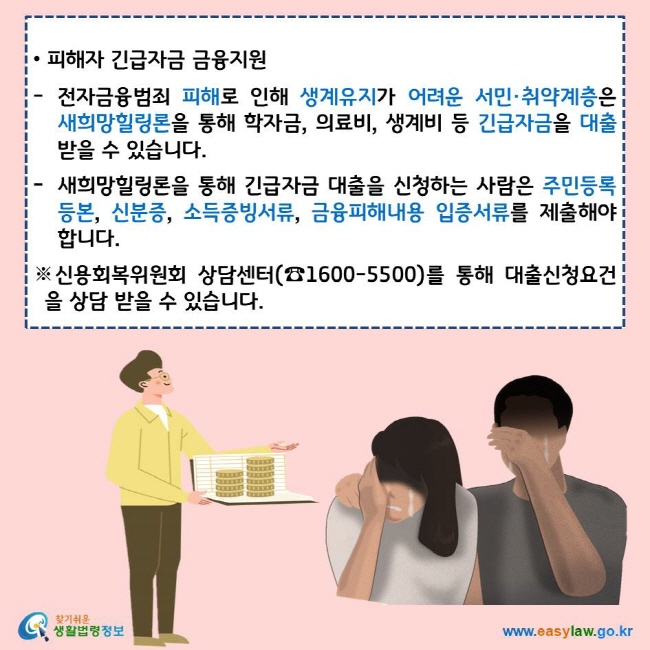 피해자 긴급자금 금융지원
전자금융범죄 피해로 인해 생계유지가 어려운 서민·취약계층은 새희망힐링론을 통해 학자금, 의료비, 생계비 등 긴급자금을 대출받을 수 있습니다.
새희망힐링론을 통해 긴급자금 대출을 신청하는 사람은 주민등록등본, 신분증, 소득증빙서류, 금융피해내용 입증서류를 제출해야 합니다.
※신용회복위원회 상담센터(☎1600-5500)를 통해 대출신청요건을 상담 받을 수 있습니다.
찾기쉬운 생활법령정보 로고
www.easylaw.go.kr