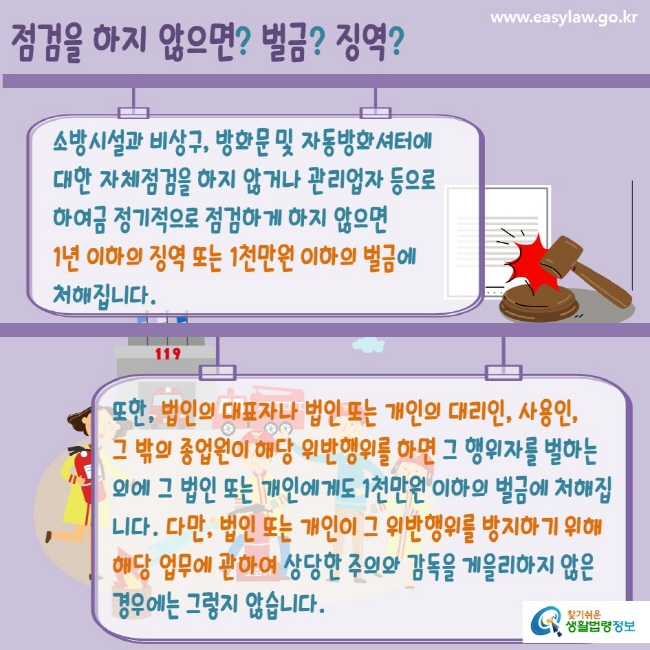 www.easylaw.go.kr 점검을 하지 않으면? 벌금? 징역? 소방시설과 비상구, 방화문 및 자동방화셔터에 대한 자체점검을 하지 않거나 관리업자 등으로 하여금 정기적으로 점검하게 하지 않으면 1년 이하의 징역 또는 1천만원 이하의 벌금에 처해집니다. 또한, 법인의 대표자나 법인 또는 개인의 대리인, 사용인, 그 밖의 종업원이 해당 위반행위를 하면 그 행위자를 벌하는 외에 그 법인 또는 개인도 1천만원 이하의 벌금에 처해집니다. 다만, 법인 또는 개인이 그 위반행위를 방지하기 위해 해당 업무에 관하여 상당한 주의와 감독을 게을리하지 않은 경우에는 그렇지 않습니다. 