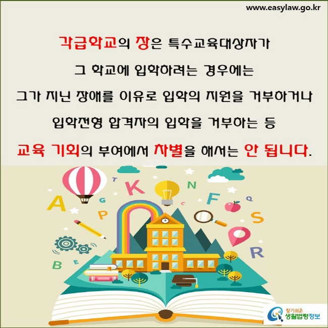 각급학교의 장은 특수교육대상자가 그 학교에 입학하려는 경우에는 그가 지닌 장애를 이유로 입학의 지원을 거부하거나 입학전형 합격자의 입학을 거부하는 등 교육 기회의 부여에서 차별을 해서는 안 됩니다.