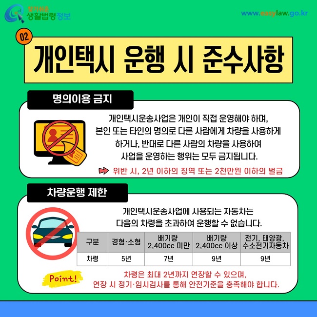 개인택시 운행 시 준수사항 명의이용 금지 개인택시운송사업은 개인이 직접 운영해야 하며 본인 또는 타인의 명의로 다른 사람에게 차량을 사용하게 하거나 반대로 다른 사람의 차량을 사용하여 사업을 운영하는 행위는 모두 금지됩니다. 위반 시 2년 이하의 징역 또는 2천만원 이하의 벌금. 차량운행 제한 개인택시운송사업에 사용되는 자동차는 다음의 차량을 초과하여 운행할 수 없습니다. 경형·소형 5년. 배기량 2,400cc 미만 7년. 배기량 2,400cc 이상 9년. 전기 태양광 수소전기자동차 11년. 차량은 최대 2년까지 연장할 수 있으며 연장 시 정기·임시검사를 통해 안전기준을 충족해야 합니다.