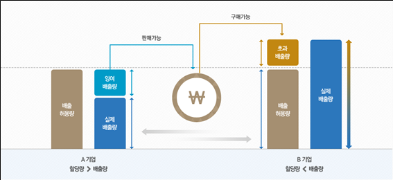 그림입니다.
원본 그림의 이름: CLP00001bf41e69.bmp
원본 그림의 크기: 가로 1001pixel, 세로 459pixel