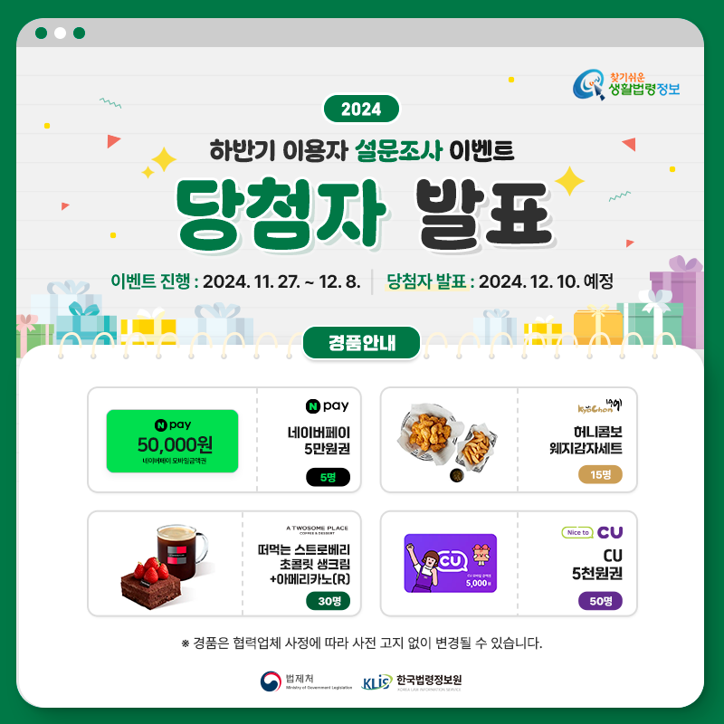 2024 하반기 이용자 설문조사 이벤트 당첨자 발표 이벤트 진행 2024.11.27.~12.8. 당첨자 발표 2024.12.10. 예정 찾기 쉬운 생활법령정보가 여러분의 의견을 기다립니다. 경품안내 네이버페이 5만원권 5명 교촌치킨 허니콤보웨지감자세트 15명 투썸플레이스 떠먹는 스트로베리 초콜릿 생크림+아메리카노(R) 30명 CU 5천원권 50명 경품은 협력업체 사정에 따라 사전 고지 없이 변경될 수 있습니다. 법제처 한국법령정보원