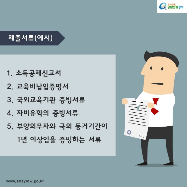 제출서류(예시) 1. 소득공제신고서 2. 교육비납입증명서 3. 교회교육기관 증빙서류 4. 자비유학의 증빙서류 5. 부양의무자와 국외 동거기간이 1년 이상임을 증빙하는 서류