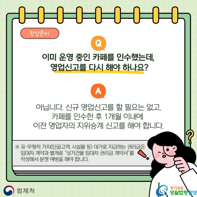 창업준비 Q. 이미 운영 중인 카페를 인수했는데, 영업신고를 다시 해야 하나요? A. 아닙니다. 신규 영업신고를 할 필요는 없고, 가페를 인수한 후 1개월 이내에 이전 영업자의 지위승계 신고를 해야 합니다. ※ 유ㆍ무형적 가치(단골고객, 시설물 등) 대가로 지급하는 권리금은 임대차 계약과 별개로 "상가건물 임대차 권리금 계약서"를 작성해서 분쟁 예방을 해야 합니다.