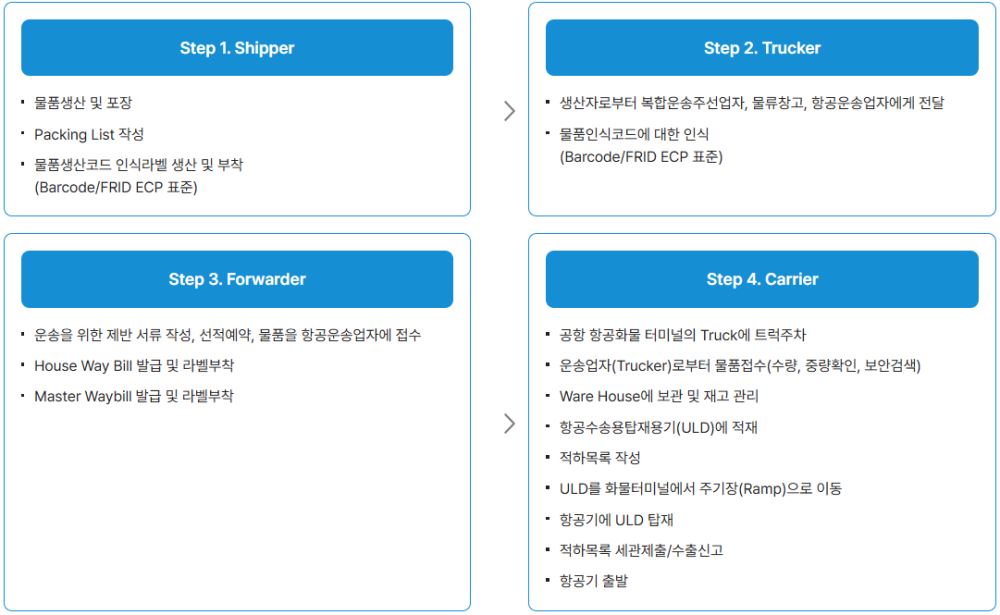 그림입니다.
원본 그림의 이름: CLP000013780001.bmp
원본 그림의 크기: 가로 1081pixel, 세로 665pixel