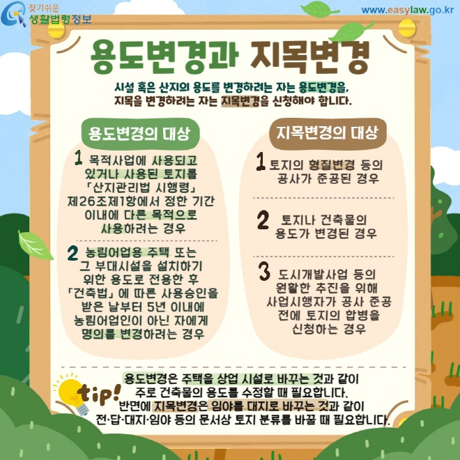 용도변경과 지목변경 시설 혹은 산지의 용도를 변경하려는 자는 용도변경을,  지목을 변경하려는 자는 지목변경을 신청해야 합니다. 용도변경의 대상: 목적사업에 사용되고 있거나 사용된 토지를  「산지관리법 시행령」  제26조제1항에서 정한 기간  이내에 다른 목적으로  사용하려는 경우, 농림어업용 주택 또는  그 부대시설을 설치하기  위한 용도로 전용한 후  「건축법」 에 따른 사용승인을  받은 날부터 5년 이내에  농림어업인이 아닌 자에게  명의를 변경하려는 경우 지목변경의 대상: 토지의 형질변경 등의  공사가 준공된 경우, 토지나 건축물의 용도가 변경된 경우, 도시개발사업 등의  원활한 추진을 위해  사업시행자가 공사 준공  전에 토지의 합병을  신청하는 경우 용도변경은 주택을 상업 시설로 바꾸는 것과 같이  주로 건축물의 용도를 수정할 때 필요합니다.  반면에 지목변경은 임야를 대지로 바꾸는 것과 같이  전·답·대지·임야 등의 문서상 토지 분류를 바꿀 때 필요합니다.