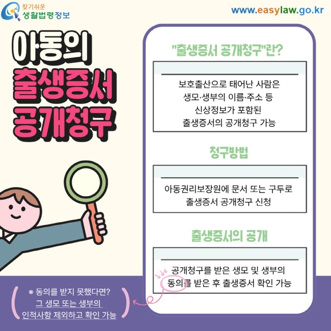 아동의 출생증서 공개청구 "출생증서 공개청구"란? 보호출산으로 태어난 사람은  생모·생부의 이름·주소 등  신상정보가 포함된  출생증서의 공개청구 가능 청구방법 아동권리보장원에 문서 또는 구두로  출생증서 공개청구 신청 출생증서의 공개 공개청구를 받은 생모 및 생부의  동의를 받은 후 출생증서 확인 가능 ※ 동의를 받지 못했다면? 그 생모 또는 생부의  인적사항 제외하고 확인 가능 