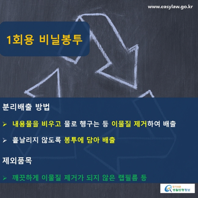 1회용 비닐봉투 분리배출 방법 내용물을 비우고 물로 헹구는 등 이물질 제거하여 배출 흩날리지 않도록 봉투에 담아 배출 제외품목 깨끗하게 이물질 제거가 되지 않은 랩필름 등