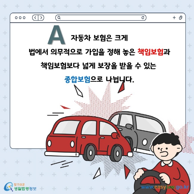 A. 자동차 보험은 크게 법에서 의무적으로 가입을 정해 놓은 책임보험과 책임보험보다 넓게 보장을 받을 수 있는 종합보험으로 나뉩니다.