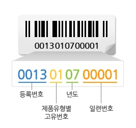 https://www.easylaw.go.kr/CSP/template/ca3fc8beea62410da4deebe269cf7761.jpg