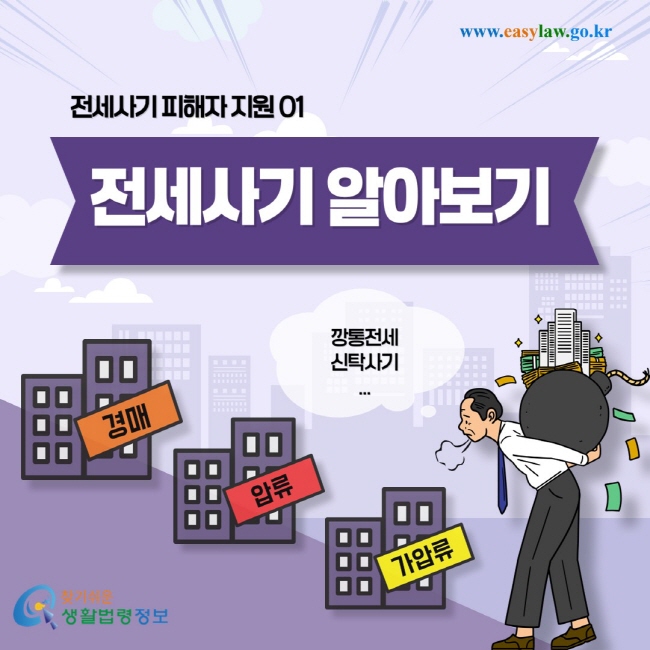 전세사기 피해자 지원