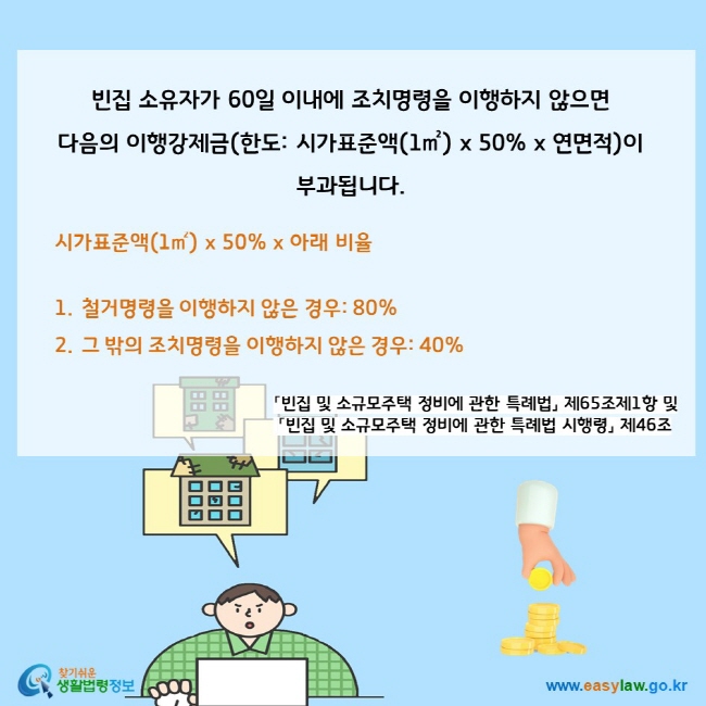 [크기변환]04_빈집 이용 및 관리_도시지역의 빈집에 대한 철거 및 안전조치(3-2-1)