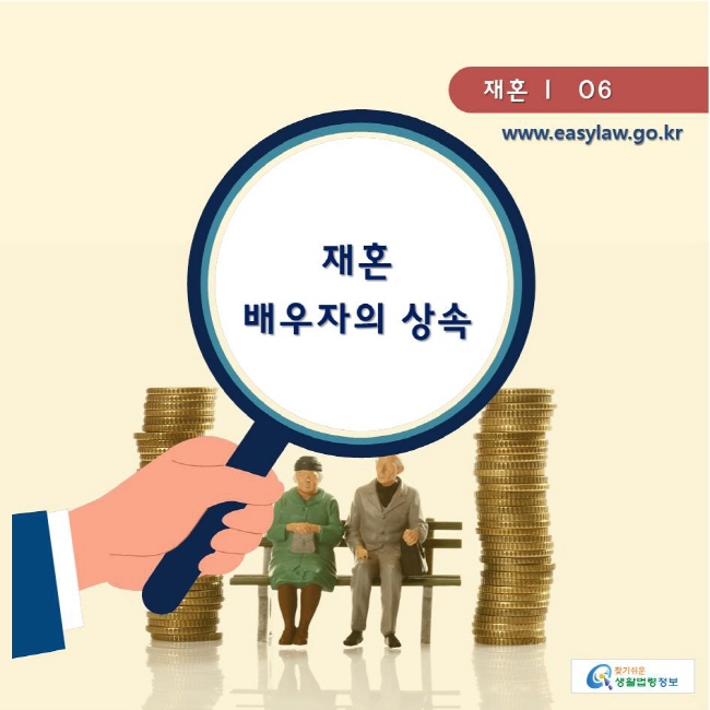 찾기쉬운생활법령정보 www.easylaw.go.kr 
재혼 ㅣ  06 재혼 배우자의 상속 