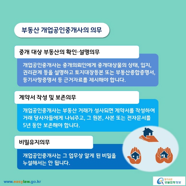 부동산 개업공인중개사의 의무중개 대상 부동산의 확인·설명의무: 개업공인중개사는 중개의뢰인에게 중개대상물의 상태, 입지, 권리관계 등을 설명하고 토지대장등본 또는 부동산종합증명서, 등기사항증명서 등 근거자료를 제시해야 합니다. 계약서 작성 및 보존의무: 개업공인중개사는 부동산 거래가 성사되면 계약서를 작성하여 거래 당사자들에게 나눠주고, 그 원본, 사본 또는 전자문서를 5년 동안 보존해야 합니다.비밀유지의무: 개업공인중개사는 그 업무상 알게 된 비밀을 누설해서는 안 됩니다.