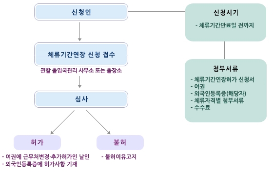 그림입니다.


원본 그림의 이름: mem000051742916.gif


원본 그림의 크기: 가로 560pixel, 세로 359pixel