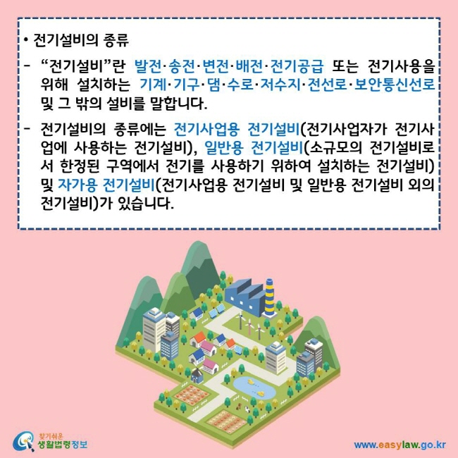 전기설비의 종류 “전기설비”란 발전·송전·변전·배전·전기공급 또는 전기사용을 위해 설치하는 기계·기구·댐·수로·저수지·전선로·보안통신선로 및 그 밖의 설비를 말합니다. 전기설비의 종류에는 전기사업용 전기설비(전기사업자가 전기사업에 사용하는 전기설비), 일반용 전기설비(소규모의 전기설비로서 한정된 구역에서 전기를 사용하기 위하여 설치하는 전기설비) 및 자가용 전기설비(전기사업용 전기설비 및 일반용 전기설비 외의 전기설비)가 있습니다. 찾기쉬운 생활법령정보 로고 www.easylaw.go.kr