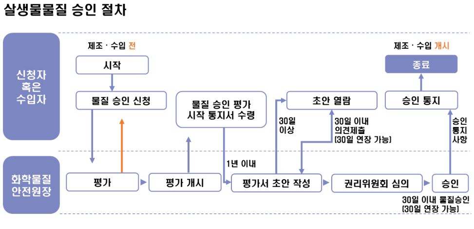 그림입니다. 원본 그림의 이름: 2025-03-28 14;17;03.PNG 원본 그림의 크기: 가로 973pixel, 세로 470pixel