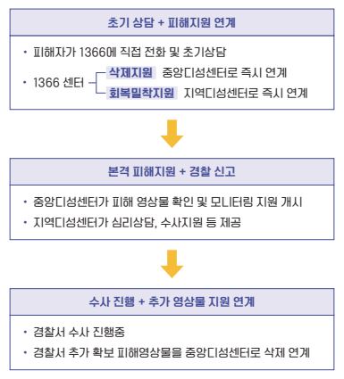 그림입니다.
원본 그림의 이름: CLP000023ec41bd.bmp
원본 그림의 크기: 가로 385pixel, 세로 425pixel
