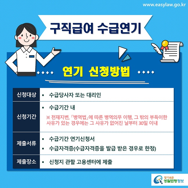 구직급여 수급연기
연기 신청방법
신청대상
수급당사자 또는 대리인
신청기간
수급기간 내
※ 천재지변, 「병역법」에 따른 병역의무 이행, 그 밖의 부득이한 사유가 있는 경우에는 그 사유가 없어진 날부터 30일 이내
제출서류
수급기간 연기신청서
수급자격증(수급자격증을 발급 받은 경우로 한정)
제출장소
신청지 관할 고용센터에 제출
