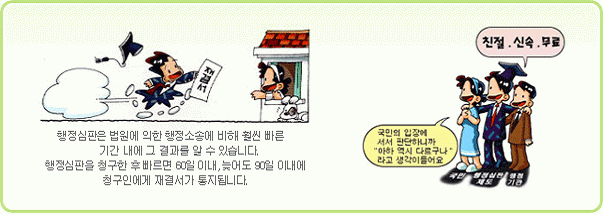 행정심판 제도를 설명한 이미지입니다.