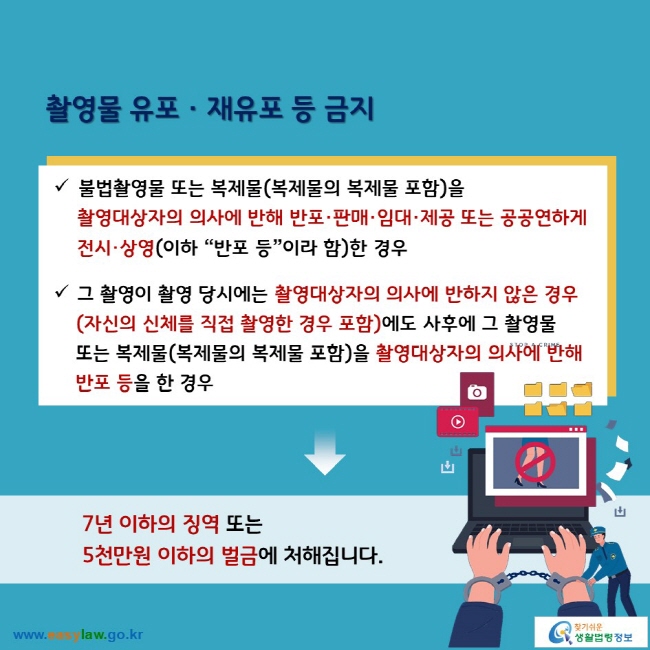 촬영물 유포 · 재유포 등 금지 √불법촬영물 또는 복제물(복제물의 복제물 포함)을 촬영대상자의 의사에 반해 반포·판매·임대·제공 또는 공공연하게 전시·상영(이하 “반포 등”이라 함)한 경우 √그 촬영이 촬영 당시에는 촬영대상자의 의사에 반하지 않은 경우 (자신의 신체를 직접 촬영한 경우 포함)에도 사후에 그 촬영물 또는 복제물(복제물의 복제물 포함)을 촬영대상자의 의사에 반해 반포 등을 한 경우 → 7년 이하의 징역 또는 5천만원 이하의 벌금에 처해집니다.