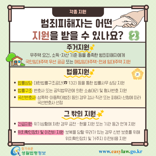 각종 지원 범죄피해자는 어떤 지원을 받을 수 있나요? 2 주거지원 무주택 요건, 소득·자산 기준 등을 충족한 범죄피해자에게 국민임대주택 우선 공급 또는 매입임대주택·전세 임대주택 지원 법률지원 법률상담: [대한법률구조공단(☎ 132)] 등을 통한 법률사무 상담 지원 법률구조: 변호사 또는 공익법무관에 의한 소송대리 및 형사변호 지원 국선변호사: 성폭력·아동학대범죄 등의 경우 검사 직권 또는 피해자 신청에 따라 국선변호사 선정 그 밖의 지원 긴급지원: 위기상황에 처한 경우 금전·현물 지원 또는 기관 등과 연계 지원 위치확인장치 및 이전비 지원: 보복을 당할 우려가 있는 경우 신변 보호를 위해 위치확인장치 및 거주지 이전비용 지원 찾기쉬운 생활법령정보 www.easylaw.go.kr