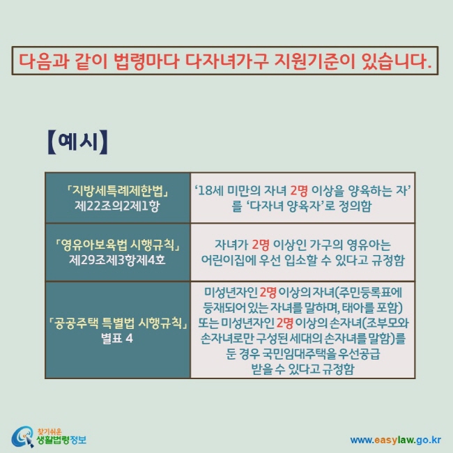 다음과 같이 법령마다 다자녀가구 지원기준이 있습니다. 예시 「지방세특례제한법」  제22조의2제1항 ‘18세 미만의 자녀 2명 이상을 양육하는 자’를 ‘다자녀 양육자’로 정의함 「영유아보육법 시행규칙」  제29조제3항제4호  자녀가 3명 이상인 가구의 영유아는  어린이집에 우선 입소할 수 있다고 규정함 「공공주택 특별법 시행규칙」  별표 4  미성년자인 2명 이상의 자녀(주민등록표에 등재되어 있는 자녀를 말하며, 태아를 포함) 또는 미성년자인 2명 이상의 손자녀(조부모와 손자녀로만 구성된 세대의 손자녀를 말함)를 둔 경우 국민임대주택 및 장기전세주택을 우선공급받을 수 있다고 규정함