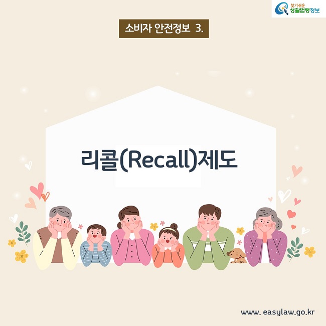 소비자 안전정보 3. 리콜(Recall)제도 www.easylaw.go.kr