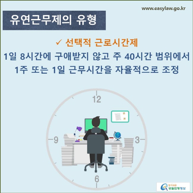 유연근무제의 유형 선택적 근로시간제 1일 8시간에 구애받지 않고 주 40시간 범위에서 1주 또는 1일 근무시간을 자율적으로 조정