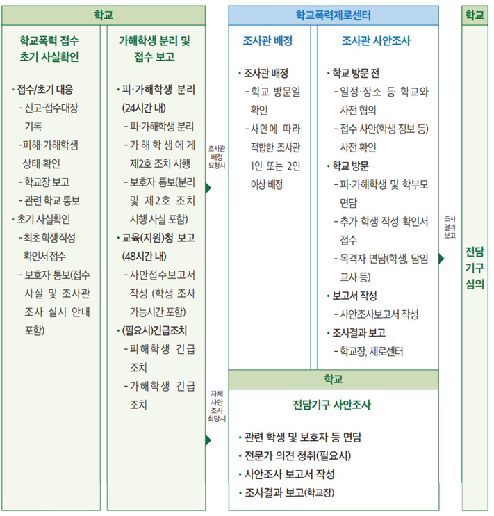 스크린샷 2026-09-23 104233