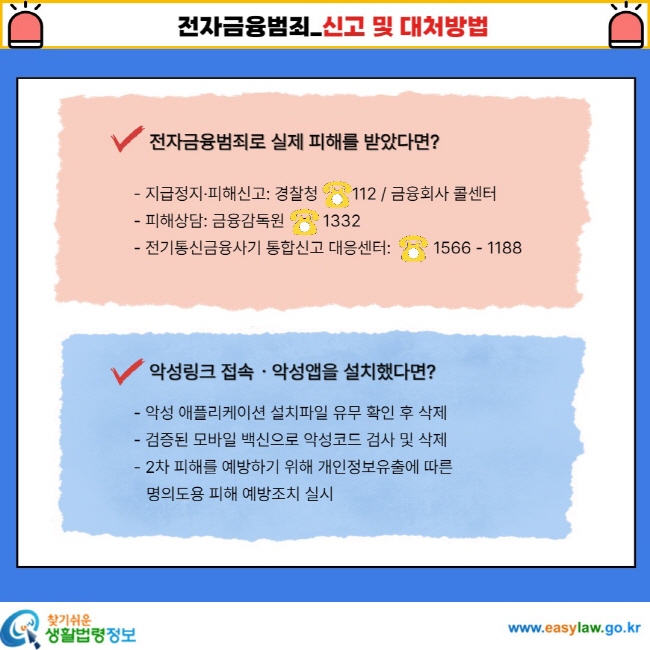 전자금융범죄_신고 및 대처방법 √ 전자금융범죄로 실제 피해를 받았다면? - 지금정지ㆍ피해신고: 경찰청 112/금융회사 콜센터 - 피해상담: 금융감독원 1332 - 전기통신금융사기 통합신고 대응센터: 1566-1188 √ 악성링크 접속ㆍ악성앱을 설치했다면? - 악성 애플리케이션 설치파일 유무 확인 후 삭제 - 검증된 모바일 백신으로 악성코드 검사 및 삭제 - 2차 피해를 예방하기 위해 개인정보유출에 따른 명의도용 피해 예방조치 실시