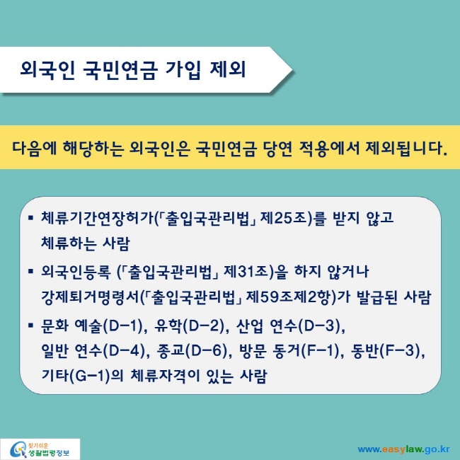 외국인 국민연금 가입 제외

다음에 해당하는 외국인은 국민연금 당연 적용에서 제외됩니다.

■ 체류기간연장허가(「출입국관리법」 제25조)를 받지 않고 체류하는 사람
■ 외국인등록 (「출입국관리법」 제31조)을 하지 않거나 강제퇴거명령서(「출입국관리법」 제59조제2항)가 발급된 사람
■ 문화 예술(D-1), 유학(D-2), 산업 연수(D-3), 일반 연수(D-4), 종교(D-6), 방문 동거(F-1), 동반(F-3), 기타(G-1)의 체류자격이 있는 사람