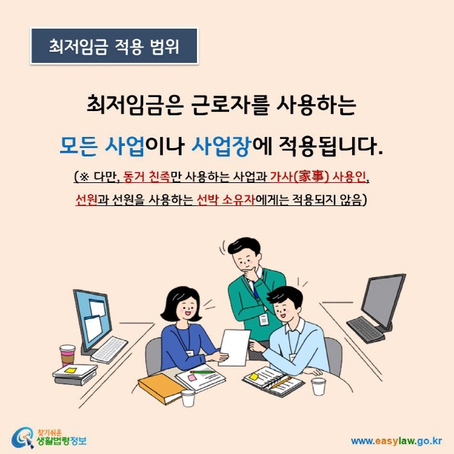 최저임금은 근로자를 사용하는  모든 사업이나 사업장에 적용됩니다.  (※ 다만, 동거 친족만 사용하는 사업과 가사(家事) 사용인,  선원과 선원을 사용하는 선박 소유자에게는 적용되지 않음)