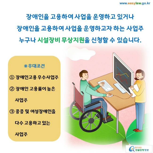 장애인을 고용하여 사업을 운영하고 있거나 장애인을 고용하여 사업을 운영하고자 하는 사업주 누구나 시설장비 무상지원을 신청할 수 있습니다. ※우대조건 ① 장애인고용 우수사업주 ② 장애인 고용률이 높은 사업주 ③ 중증 및 여성장애인을 다수 고용하고 있는 사업주  