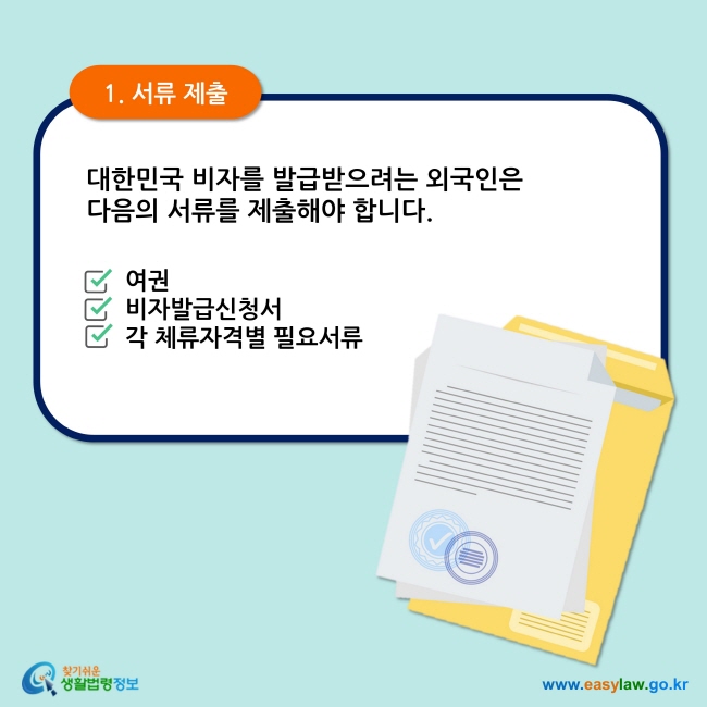 1. 서류 제출 대한민국 비자를 발급받으려는 외국인은  다음의 서류를 제출해야 합니다. 여권 비자발급신청서 각 체류자격별 필요서류