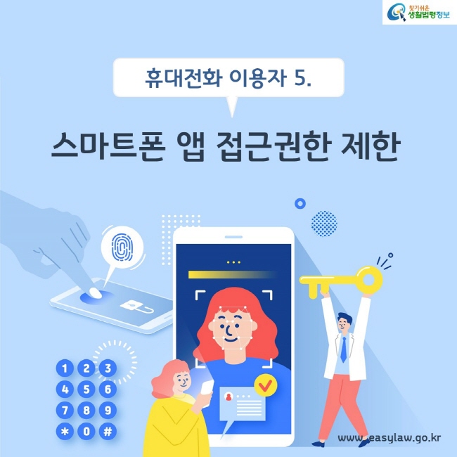 휴대전화 이용자 5. 스마트폰 앱 접근권한 제한 (찾기쉬운 생활법령정보, www.easylaw.go.kr)