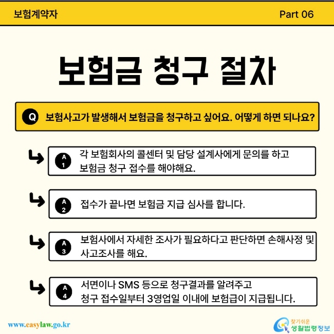 보험금 청구 절차
