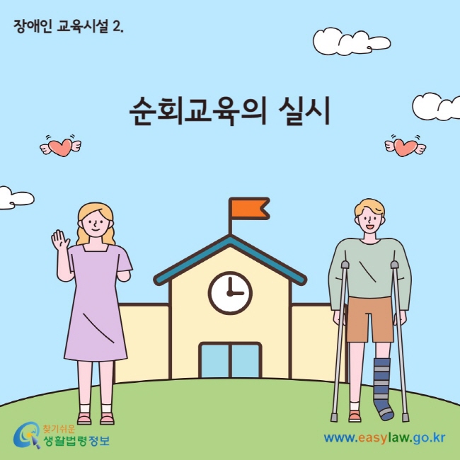 장애인 교육시설 2. 순회교육의 실시