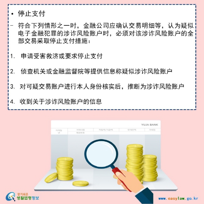 [크기변환]4_피해금 환급(3-1-1, 3-1-2, 3-1-3, 3-1-4)_한중C_최종본_230803