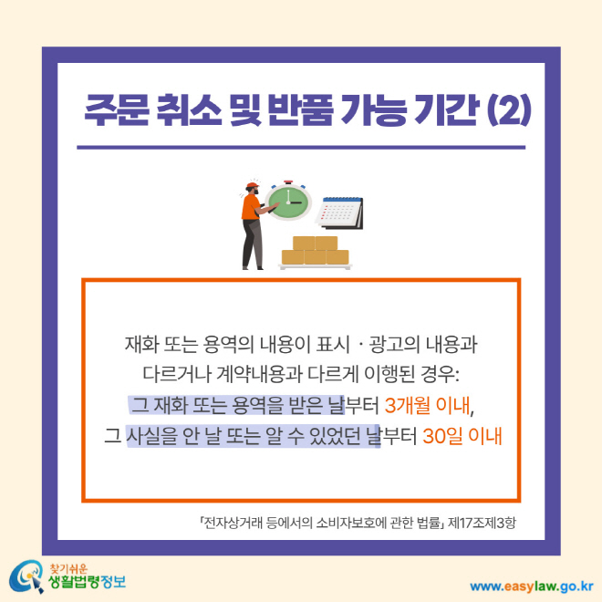 재화 또는 용역의 내용이 표시ㆍ광고의 내용과  다르거나 계약내용과 다르게 이행된 경우:  그 재화 또는 용역을 받은 날부터 3개월 이내, 그 사실을 안 날 또는 알 수 있었던 날부터 30일 이내
