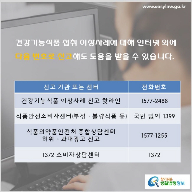 건강기능식품 섭취 이상사례에 대해 인터넷 외에 다음 번호로 신고해도 도움을 받을 수 있습니다. 건강기능식품 이상사례 신고 핫라인(1577-2488), 식품안전소비자센터(부정·불량식품 등) 국번 없이 1399, 식품의약품안전처 종합상담센터 허위과대광고 신고 1577-1255, 1372 소비자상담센터 1372 www.easylaw.go.kr 찾기 쉬운 생활법령정보 로고