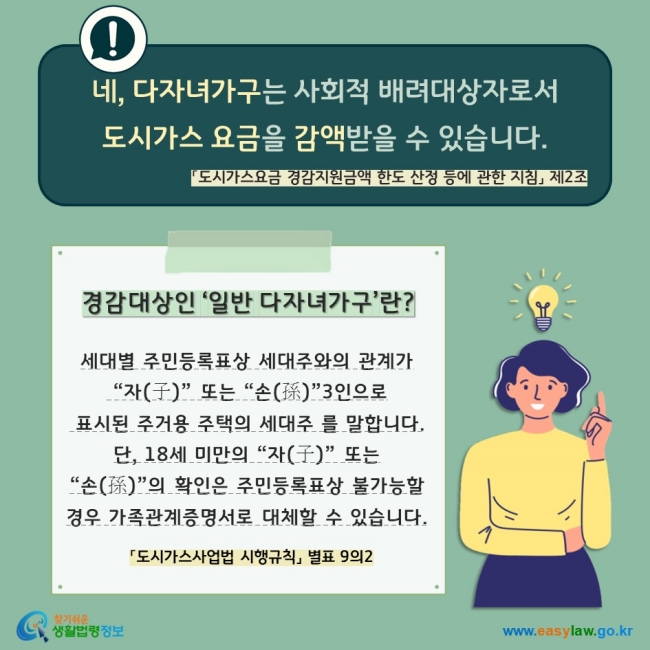 네, 다자녀가구는 사회적 배려대상자로서  도시가스 요금을 감액받을 수 있습니다.  「도시가스요금 경감지원금액 한도 산정 등에 관한 지침」 제2조 경감대상인 ‘일반 다자녀가구’란? 세대별 주민등록표상 세대주와의 관계가  “자(子)” 또는 “손(孫)”3인으로  표시된 주거용 주택의 세대주 를 말합니다. 단, 18세 미만의 “자(子)” 또는 “손(孫)”의 확인은 주민등록표상 불가능할  경우 가족관계증명서로 대체할 수 있습니다. 「도시가스사업법 시행규칙」 별표 9의2