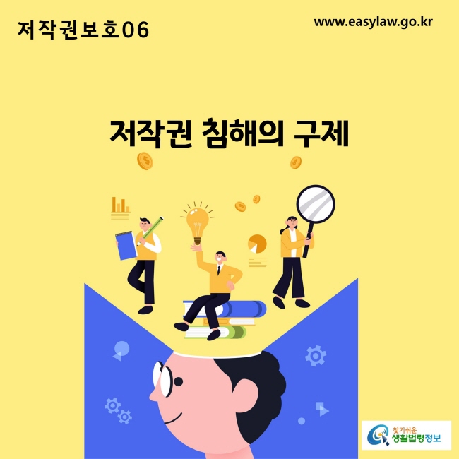  저작권 침해의 구제