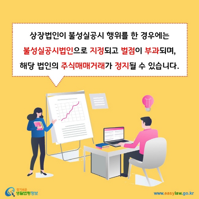 상장법인이 불성실공시 행위를 한 경우에는 불성실공시법인으로 지정되고 벌점이 부과되며, 해당 법인의 주식매매거래가 정지될 수 있습니다.